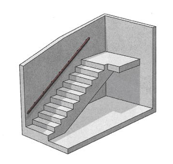 Spécificité des garde-corps associés aux volées et paliers d’escaliers