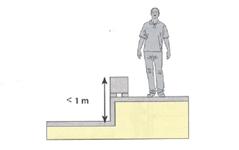 Obstacle portant la hauteur de chute potentielle à 1 m ou plus